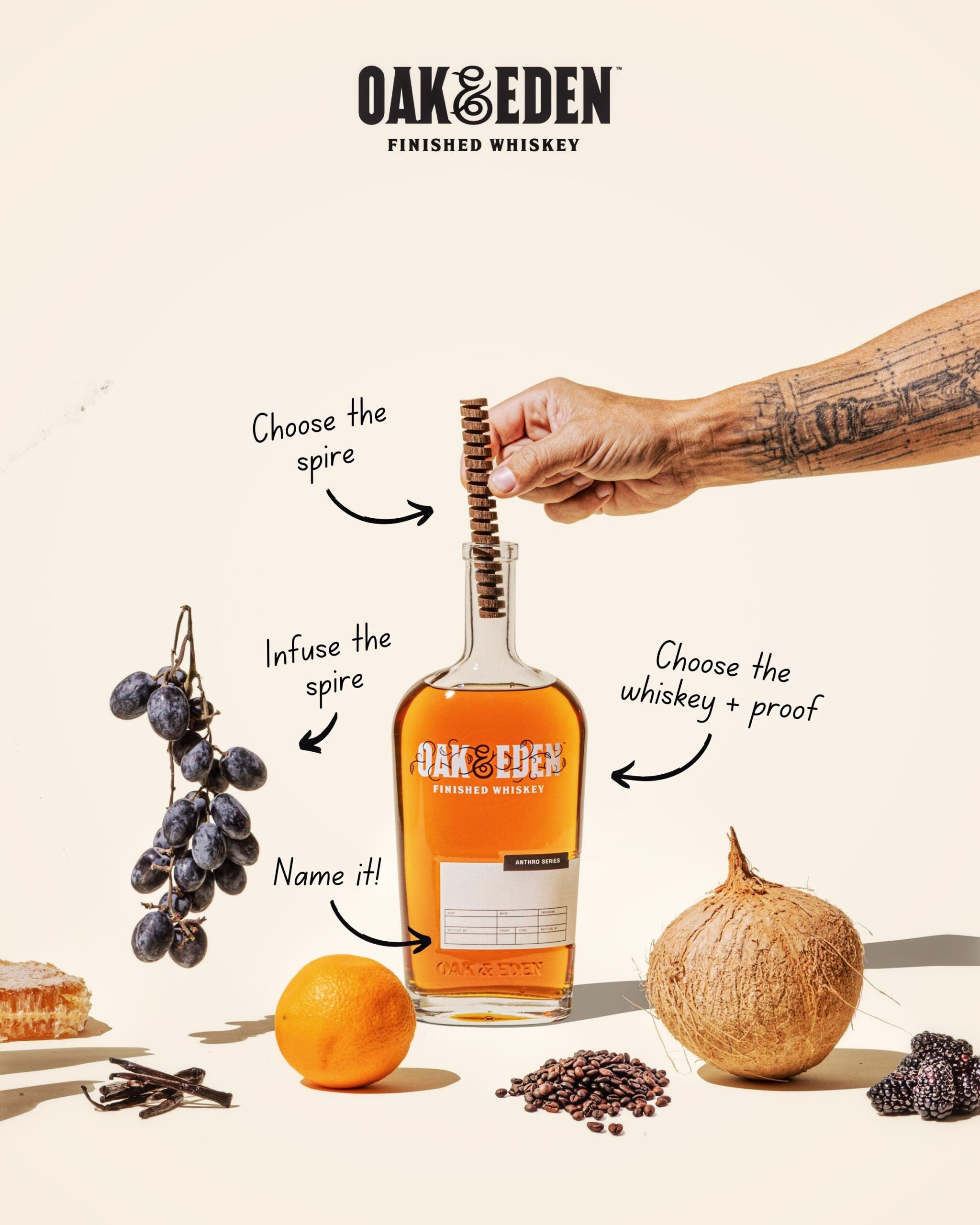 New ‘Whiskey Customizer’ Helps Craft Your Custom Whiskey Online