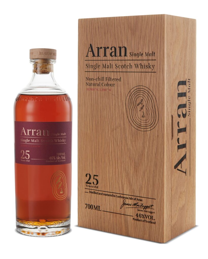 Bottle with packaging!